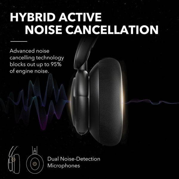 Soundcore by Anker Life Q30 Hybrid Active Noise Cancelling Headphones with Multiple Modes, Hi-Res Sound, Custom EQ via App, 40H Playtime Soundcore by Anker Life Q30 Hybrid Active Noise Cancelling Headphones with Multiple Modes, Hi-Res Sound, Custom EQ via App, 40H Playtime