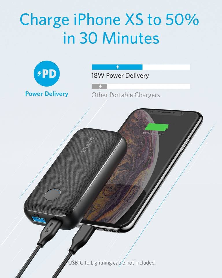 Deximpo -Anker Bangladesh- Anker PowerCore 10000 Redux- Black Deximpo -Anker Bangladesh- Anker PowerCore 10000 Redux- Black