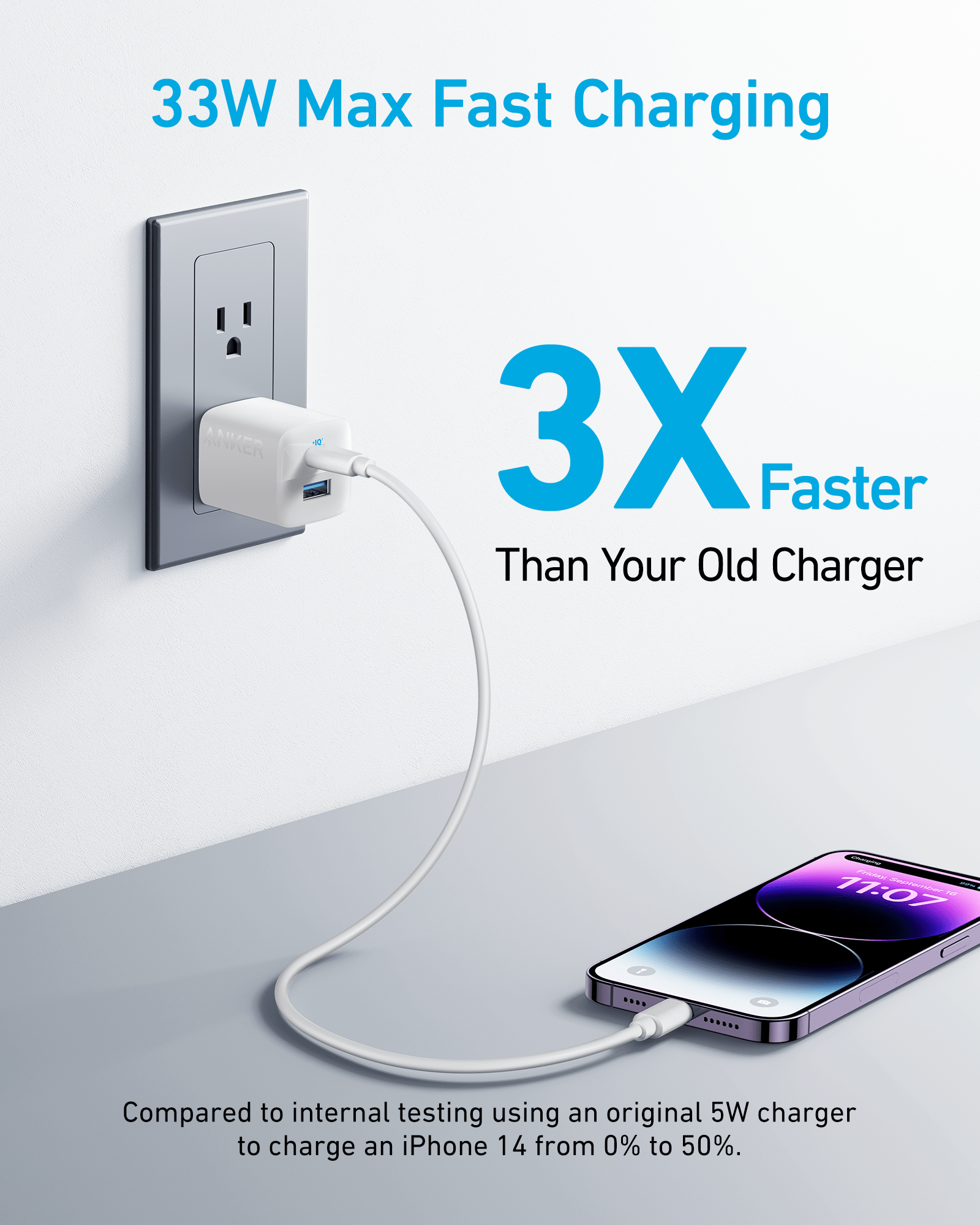 Deximpo-Anker-323 Charger (33W)-Anker-bangladesh Deximpo-Anker-323 Charger (33W)-Anker-bangladesh