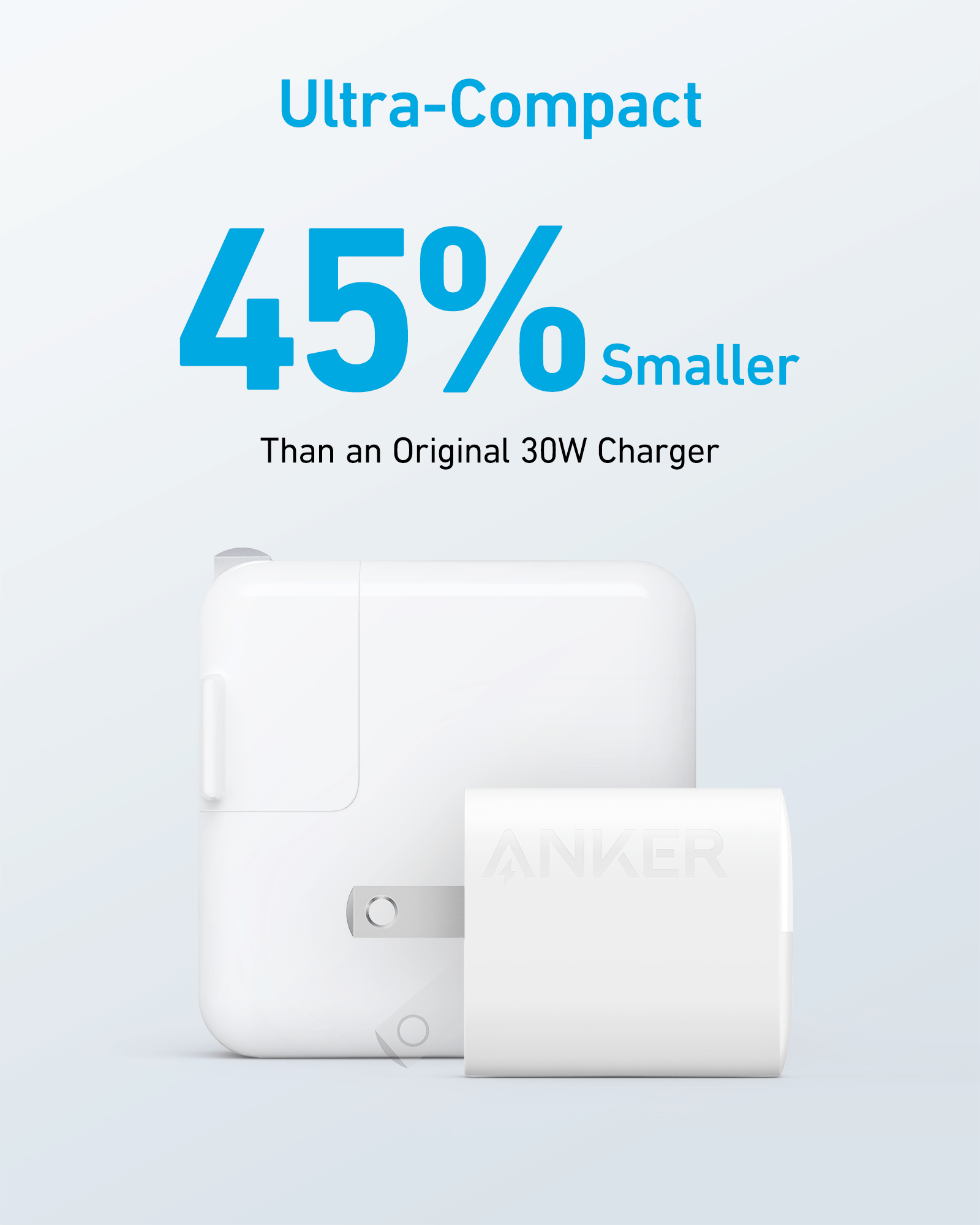Deximpo-Anker-323 Charger (33W)-Anker-bangladesh Deximpo-Anker-323 Charger (33W)-Anker-bangladesh