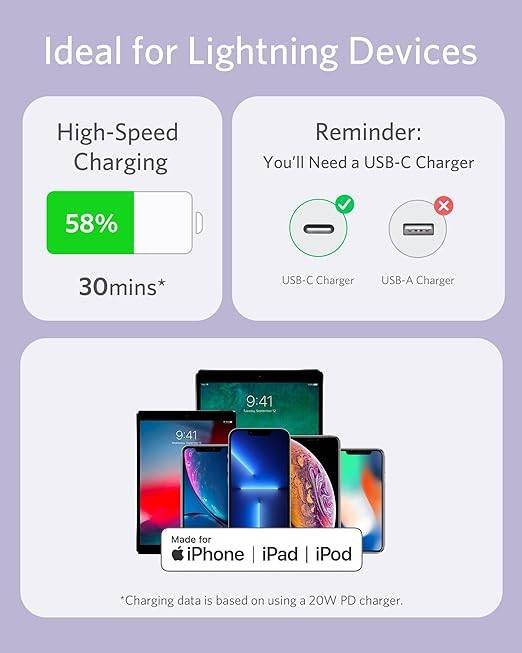 Anker Bangladesh PowerLine III Flow USB-C to Lightning - Purple MFI Certified Cable Anker Bangladesh PowerLine III Flow USB-C to Lightning - Purple MFI Certified Cable