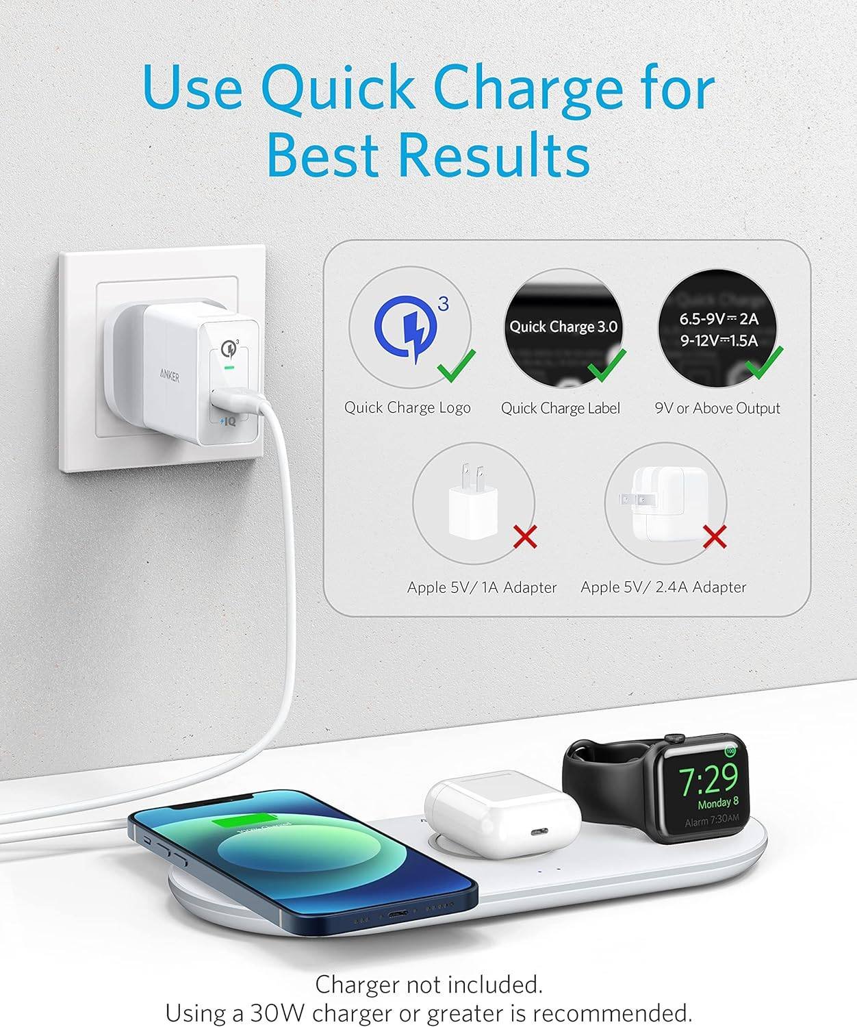 Deximpo-Anker-Bangladesh-Anker PowerWave 3-in-1 Deximpo-Anker-Bangladesh-Anker PowerWave 3-in-1
