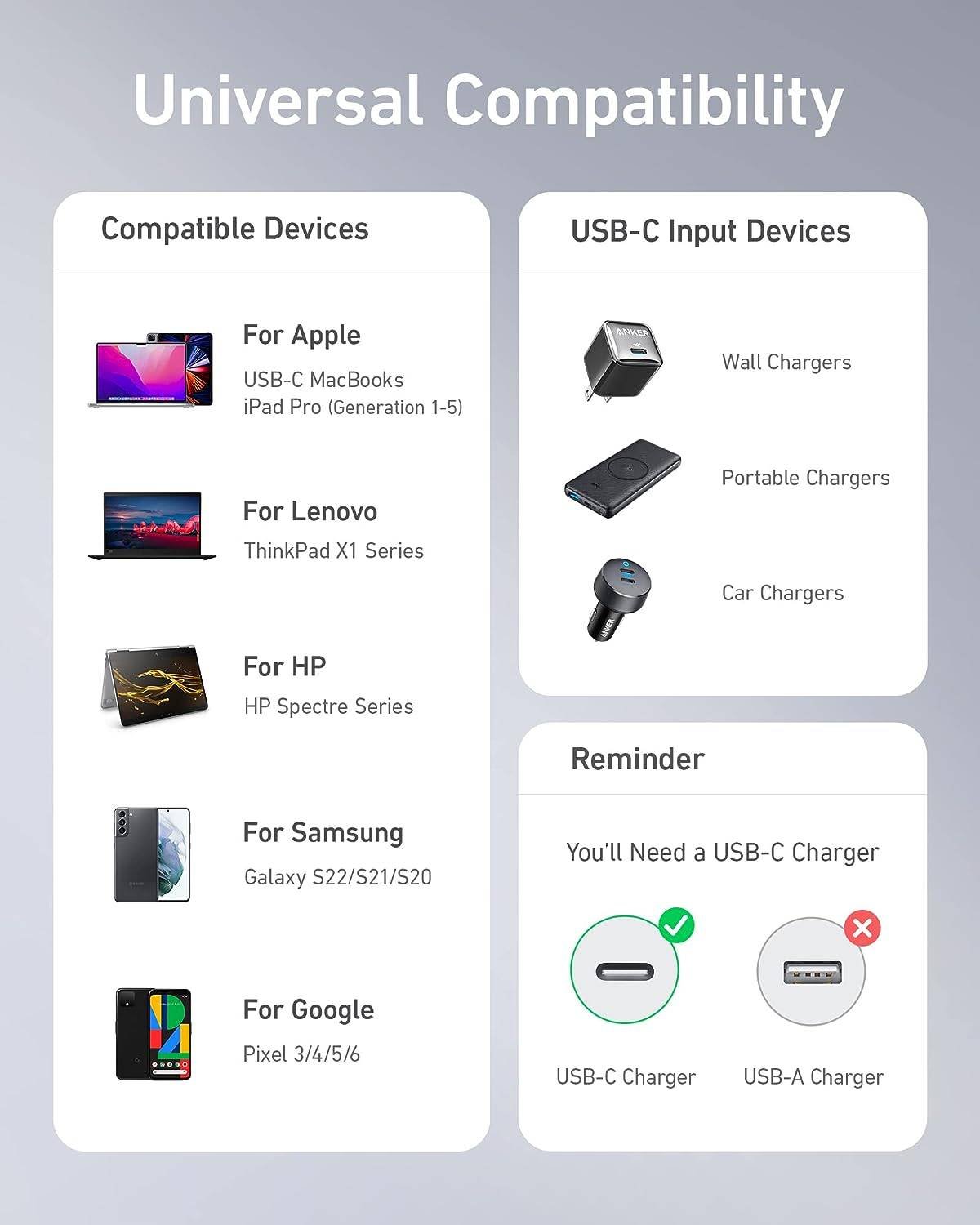 Deximpo-Anker-Bangladesh-Anker PowerLine III USB-C to USB-C 100W-1 Deximpo-Anker-Bangladesh-Anker-PowerLine-III-USB-C-to-USB-C-100W