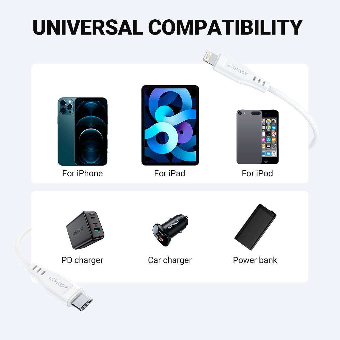 Acefast C3-01 USB-C to Lightning
