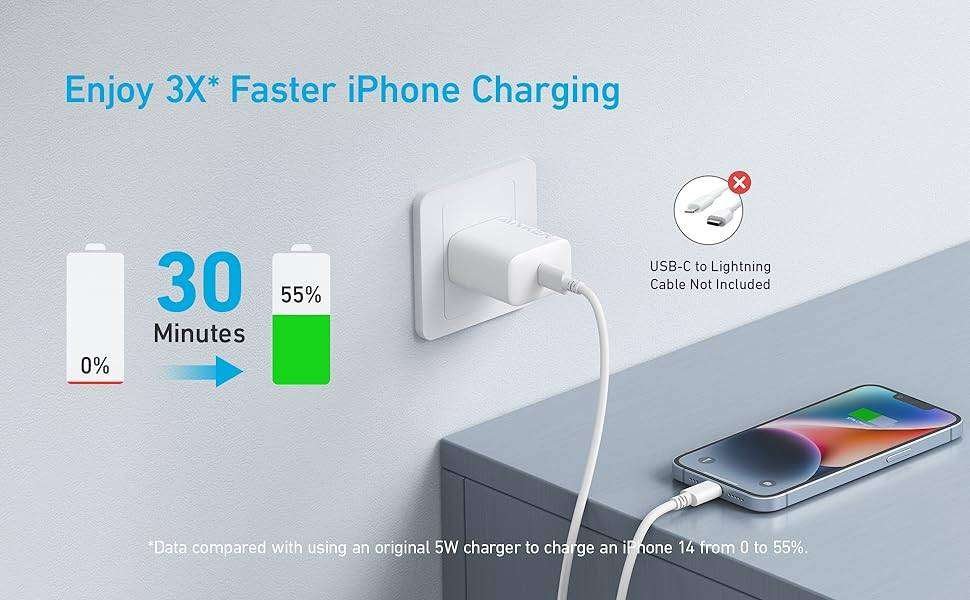 Anker 20W USB C Fast Wall Charger Block for iPhone All Series 7deximpo_Acefast_bangladesh_anker_bangladesh